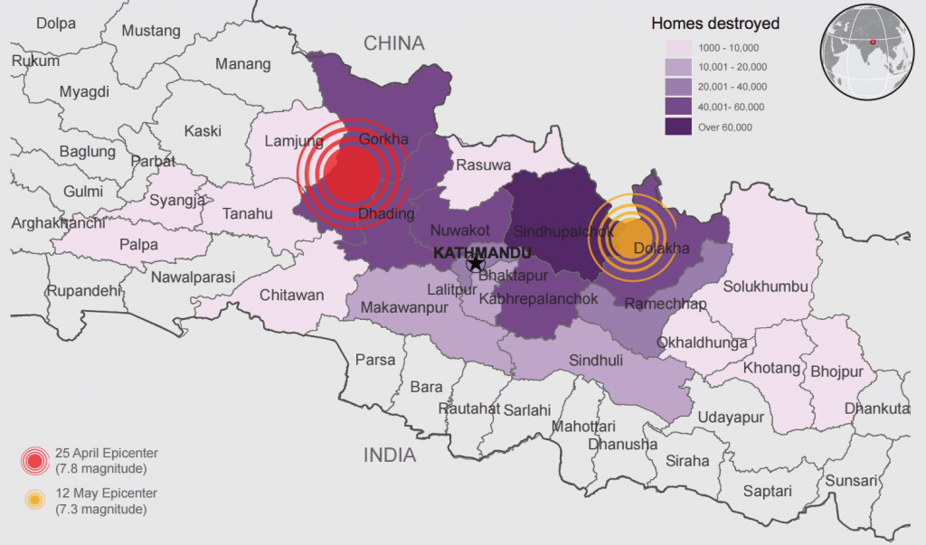 Nepal Earthquake Facts and Figures UN Dispatch